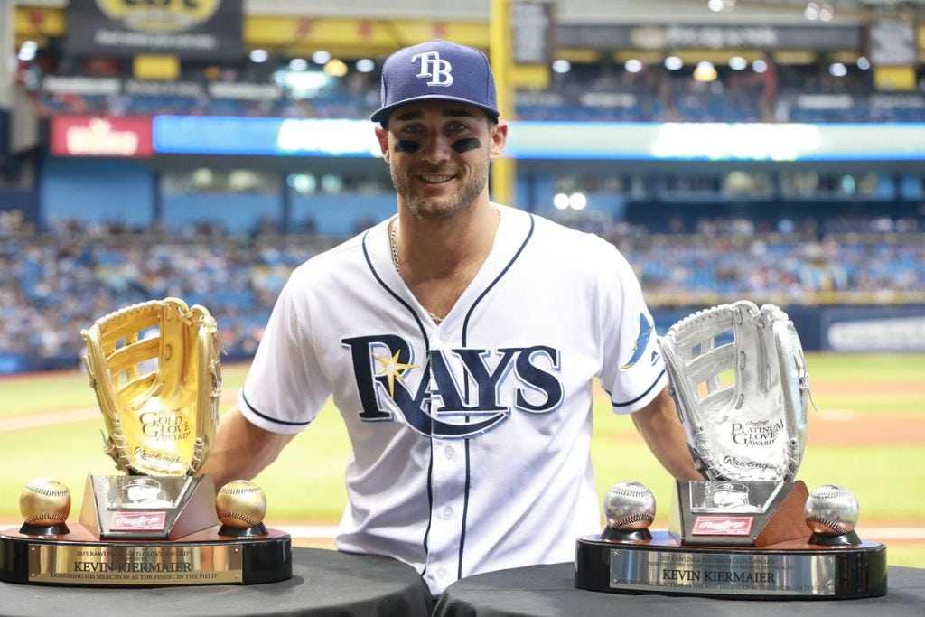 Kevin Kiermaier